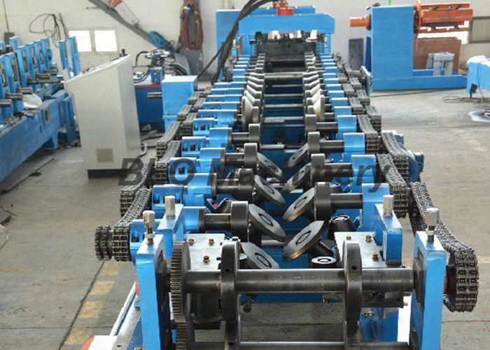 CZ Aşık Rulo Şekillendirme Makinesi Nedir?